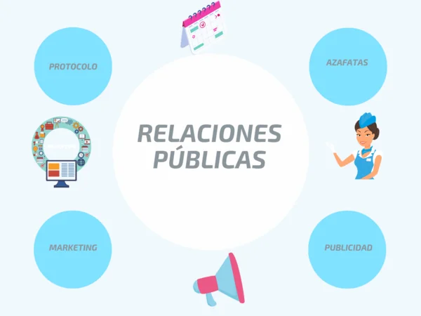 Cursos de relaciones públicas